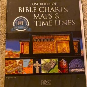Bible charts maps and timeline